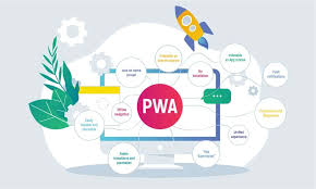 利用PWA技术提升移动应用的可用性