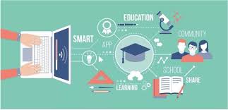 智能技术如何推动教育改革