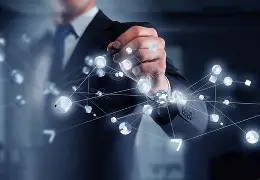 创新创业的技术支持