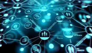 智能市场分析帮助企业成长