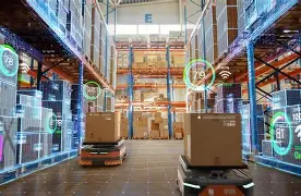 仓储系统的智能调度