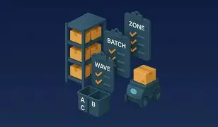 眼镜仓储的波次拣货策略与路径优化算法