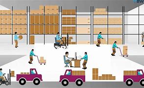 库存盘点从计划到审核的后台全流程