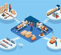 采购订单后台入库协同的流程衔接